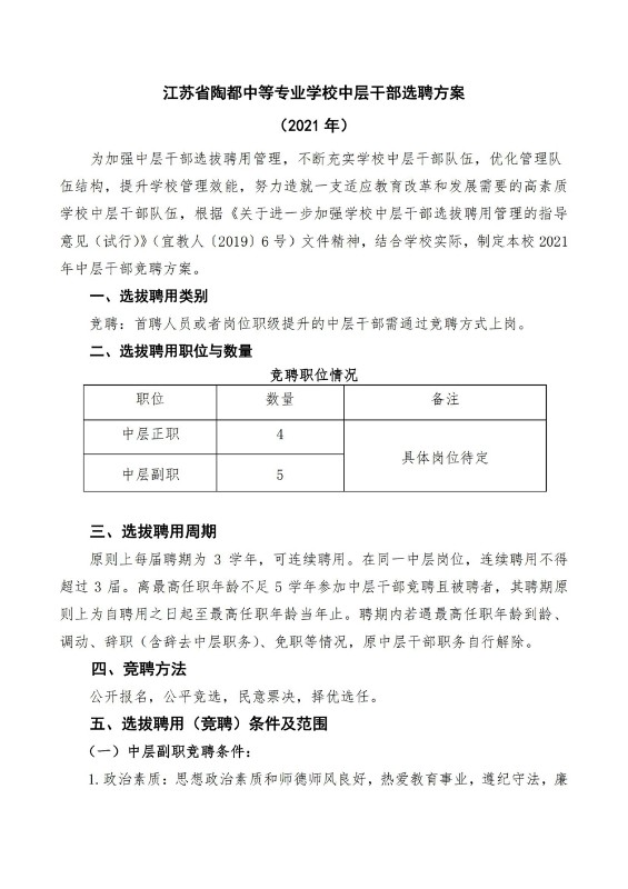 中层干部竞聘方案（2021年公布稿）1.jpg
